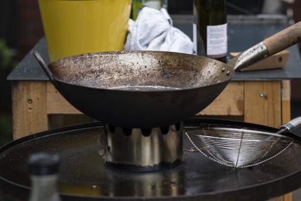 Schnabulirium: Wok auf Feuerplatte